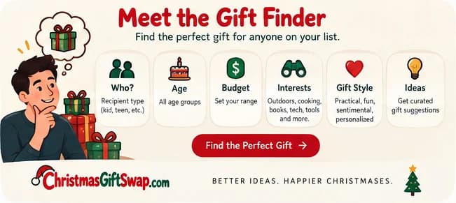 The Gift Finder asks who the gift is for, their age, your budget, their interests and the kind of gift, then suggests ideas.